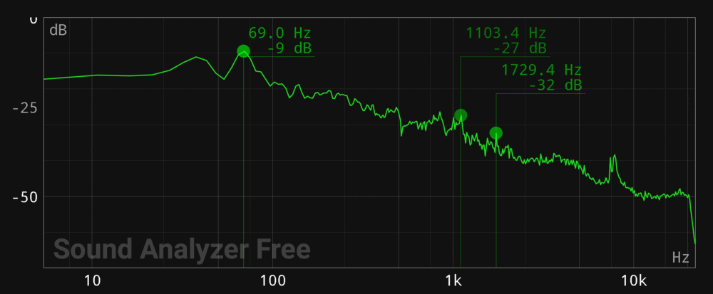SoundAnalyzer_2020-06-06_10-46-30.png